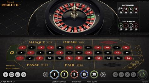online roulette real money no deposit|Iba pa.